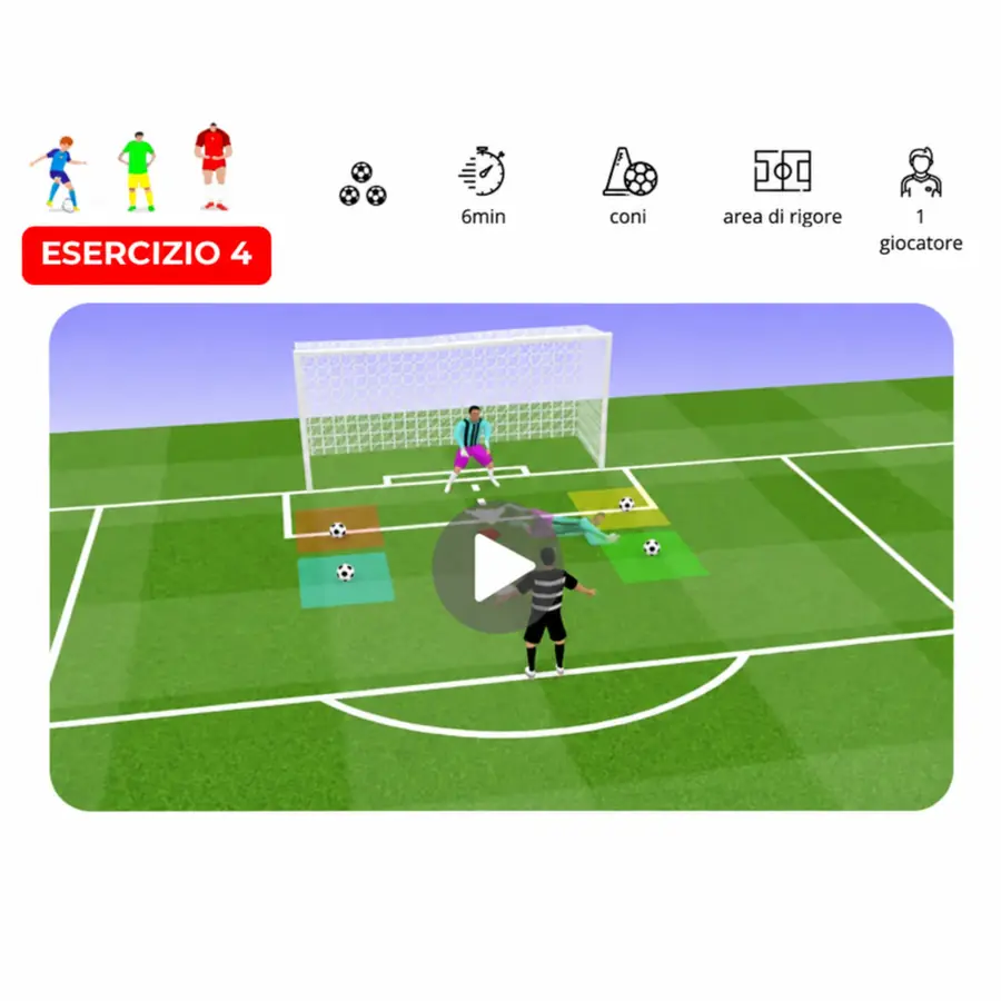 Esercizio 4 — Finalizzazione in Porta
